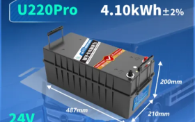 从将就到讲究，优利卡锂电精准匹配卡友需求，开启驻车用电自由时代